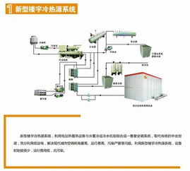 固体蓄热电锅炉与蓄能电锅炉 供暖新风向与优势解析